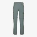 Mammut Runbold IV Zip Off Pants Men 