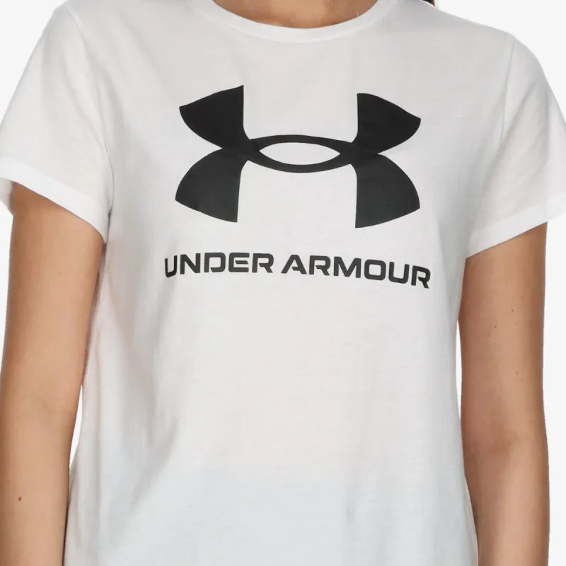 Under Armour Rival 