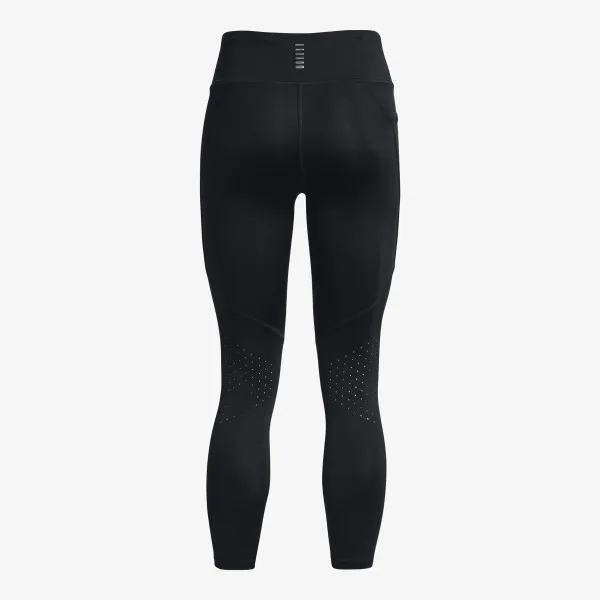 Under Armour Launch 
