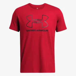 Under Armour Foundation Update 