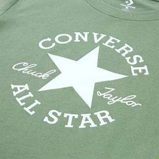 Converse Dissected 