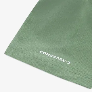 Converse Dissected 