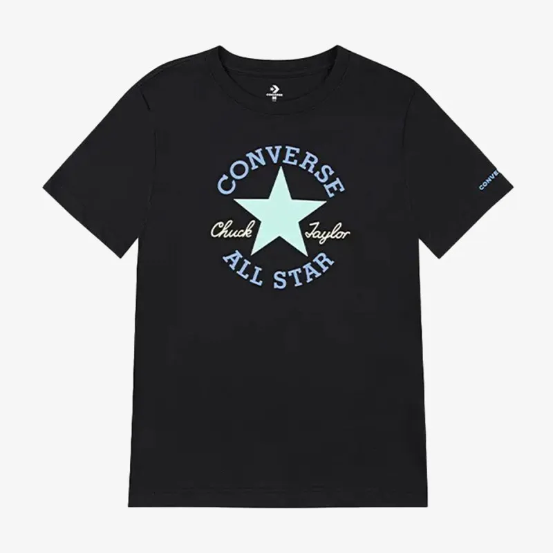 Converse Dissected 