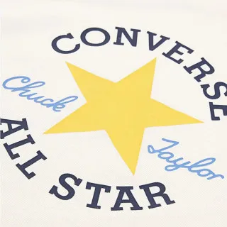 Converse Dissected 