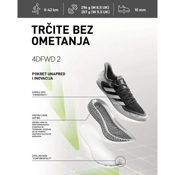 adidas 4DFWD 2 