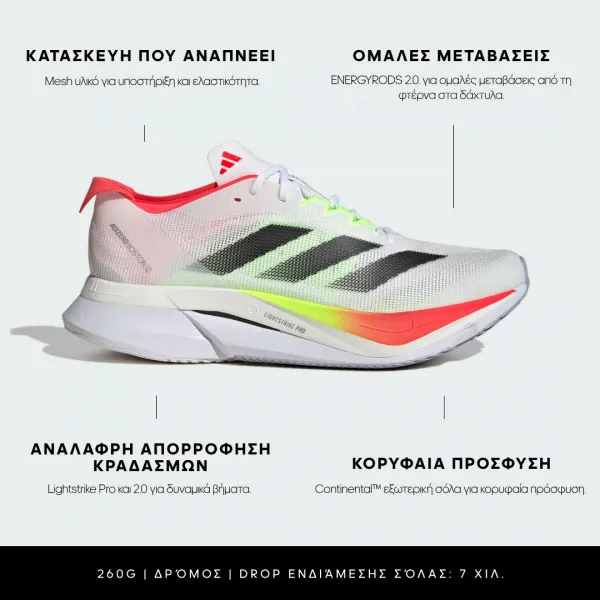 adidas Adizero Boston 12 